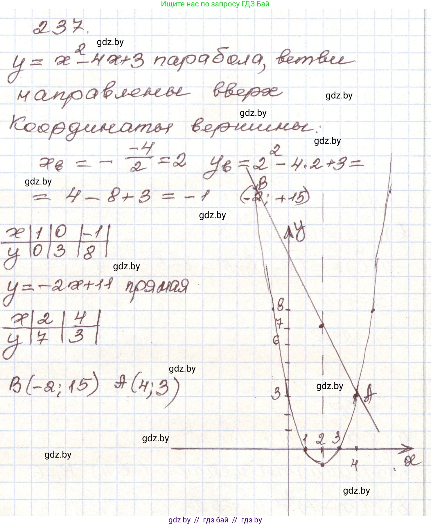 Алгебра, 9 класс Учебник, авторы: Арефьева Ирина Глебовна, Пирютко Ольга Николаевна, издательство Народная асвета, Минск, 2019, голубого цвета, страница 290, номер 237, Решение