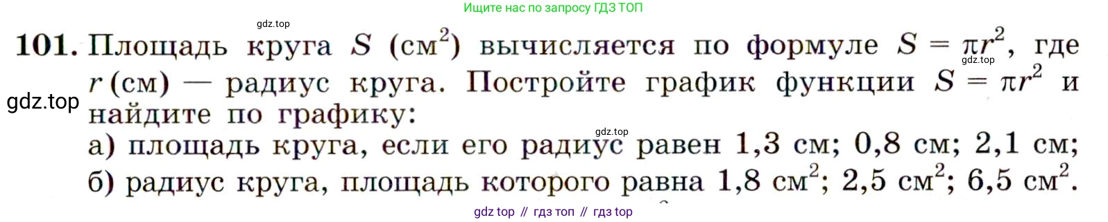 Алгебра, 9 класс Учебник, авторы: Макарычев Юрий Николаевич, Миндюк Нора Григорьевна, Нешков Константин Иванович, Суворова Светлана Борисовна, издательство Просвещение, Москва, 2014 - 2024, страница 37, номер 101, Условие
