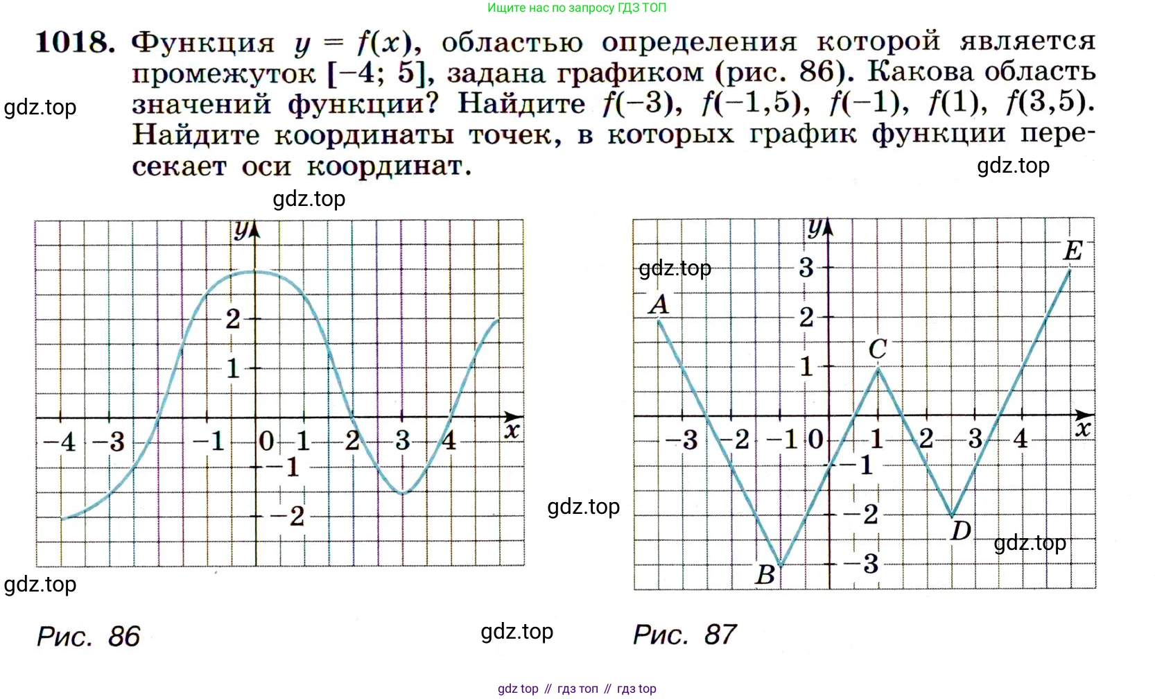 Алгебра, 9 класс Учебник, авторы: Макарычев Юрий Николаевич, Миндюк Нора Григорьевна, Нешков Константин Иванович, Суворова Светлана Борисовна, издательство Просвещение, Москва, 2014 - 2024, страница 239, номер 1018, Условие