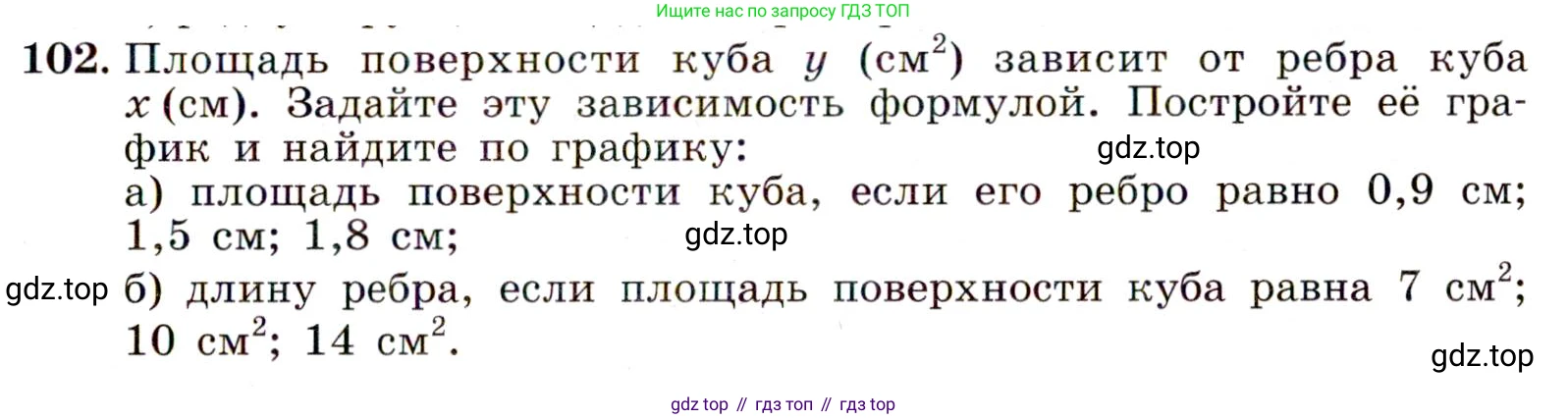 Алгебра, 9 класс Учебник, авторы: Макарычев Юрий Николаевич, Миндюк Нора Григорьевна, Нешков Константин Иванович, Суворова Светлана Борисовна, издательство Просвещение, Москва, 2014 - 2024, страница 37, номер 102, Условие