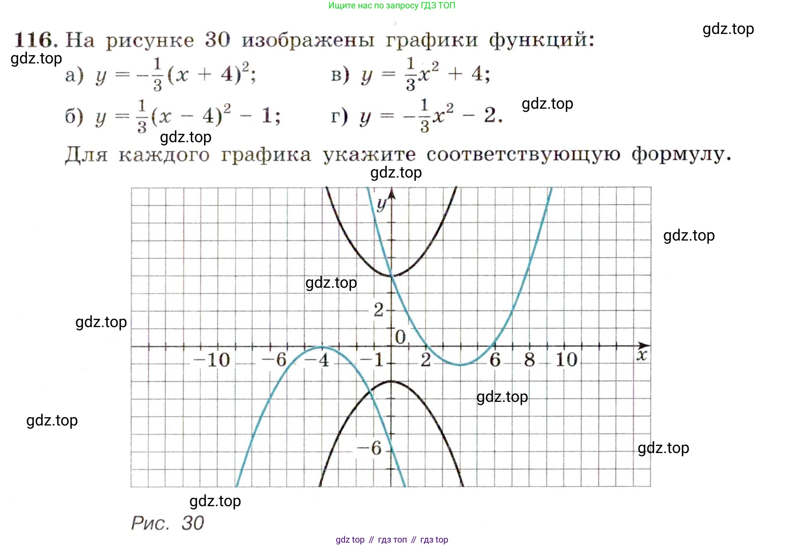 Алгебра, 9 класс Учебник, авторы: Макарычев Юрий Николаевич, Миндюк Нора Григорьевна, Нешков Константин Иванович, Суворова Светлана Борисовна, издательство Просвещение, Москва, 2014 - 2024, страница 43, номер 116, Условие