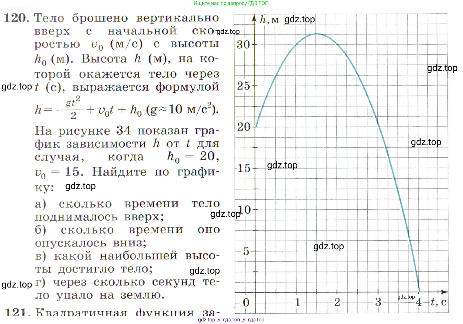 Алгебра, 9 класс Учебник, авторы: Макарычев Юрий Николаевич, Миндюк Нора Григорьевна, Нешков Константин Иванович, Суворова Светлана Борисовна, издательство Просвещение, Москва, 2014 - 2024, страница 47, номер 120, Условие