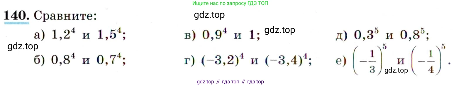 Алгебра, 9 класс Учебник, авторы: Макарычев Юрий Николаевич, Миндюк Нора Григорьевна, Нешков Константин Иванович, Суворова Светлана Борисовна, издательство Просвещение, Москва, 2014 - 2024, страница 52, номер 140, Условие