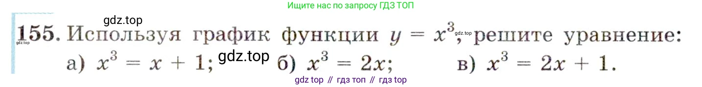 Алгебра, 9 класс Учебник, авторы: Макарычев Юрий Николаевич, Миндюк Нора Григорьевна, Нешков Константин Иванович, Суворова Светлана Борисовна, издательство Просвещение, Москва, 2014 - 2024, страница 54, номер 155, Условие