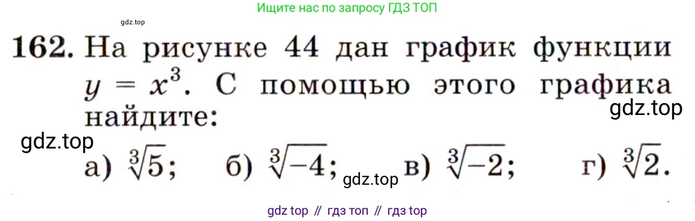 Алгебра, 9 класс Учебник, авторы: Макарычев Юрий Николаевич, Миндюк Нора Григорьевна, Нешков Константин Иванович, Суворова Светлана Борисовна, издательство Просвещение, Москва, 2014 - 2024, страница 57, номер 162, Условие