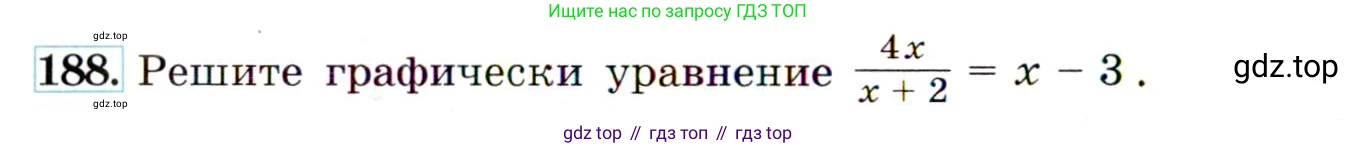 Алгебра, 9 класс Учебник, авторы: Макарычев Юрий Николаевич, Миндюк Нора Григорьевна, Нешков Константин Иванович, Суворова Светлана Борисовна, издательство Просвещение, Москва, 2014 - 2024, страница 64, номер 188, Условие