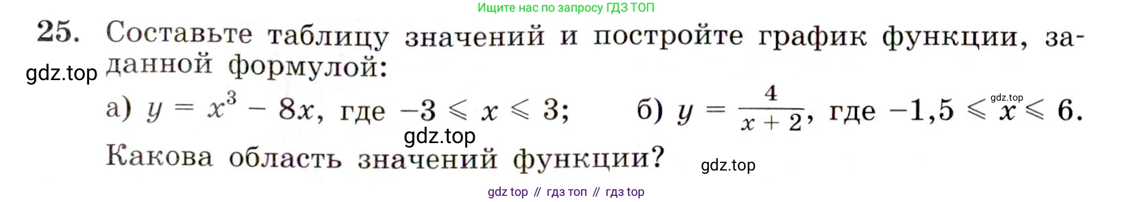Алгебра, 9 класс Учебник, авторы: Макарычев Юрий Николаевич, Миндюк Нора Григорьевна, Нешков Константин Иванович, Суворова Светлана Борисовна, издательство Просвещение, Москва, 2014 - 2024, страница 12, номер 25, Условие