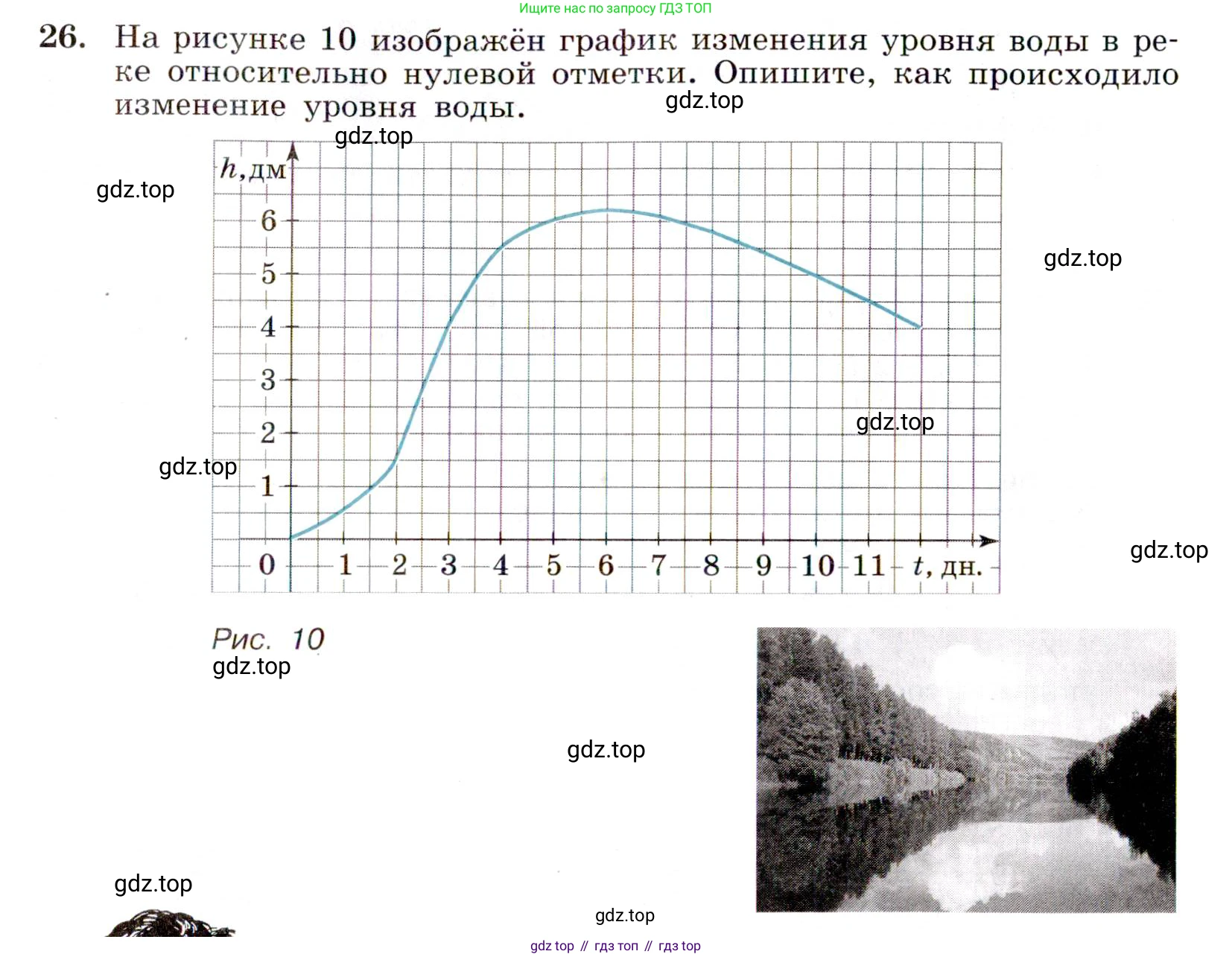 Алгебра, 9 класс Учебник, авторы: Макарычев Юрий Николаевич, Миндюк Нора Григорьевна, Нешков Константин Иванович, Суворова Светлана Борисовна, издательство Просвещение, Москва, 2014 - 2024, страница 12, номер 26, Условие