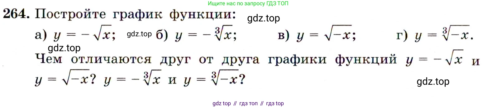 Алгебра, 9 класс Учебник, авторы: Макарычев Юрий Николаевич, Миндюк Нора Григорьевна, Нешков Константин Иванович, Суворова Светлана Борисовна, издательство Просвещение, Москва, 2014 - 2024, страница 74, номер 264, Условие
