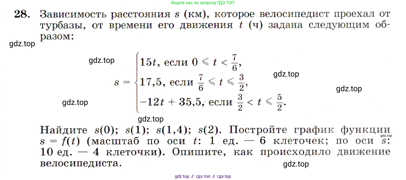 Алгебра, 9 класс Учебник, авторы: Макарычев Юрий Николаевич, Миндюк Нора Григорьевна, Нешков Константин Иванович, Суворова Светлана Борисовна, издательство Просвещение, Москва, 2014 - 2024, страница 13, номер 28, Условие