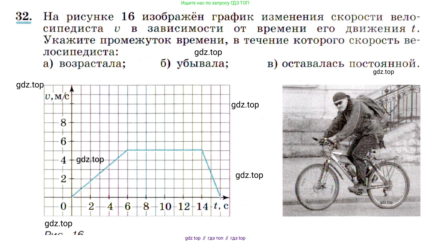 Алгебра, 9 класс Учебник, авторы: Макарычев Юрий Николаевич, Миндюк Нора Григорьевна, Нешков Константин Иванович, Суворова Светлана Борисовна, издательство Просвещение, Москва, 2014 - 2024, страница 18, номер 32, Условие