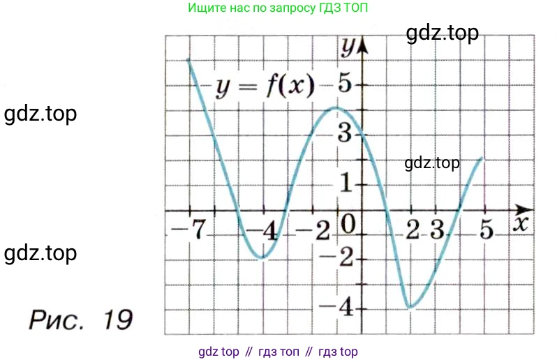 Алгебра, 9 класс Учебник, авторы: Макарычев Юрий Николаевич, Миндюк Нора Григорьевна, Нешков Константин Иванович, Суворова Светлана Борисовна, издательство Просвещение, Москва, 2014 - 2024, страница 19, номер 35, Условие (продолжение 2)