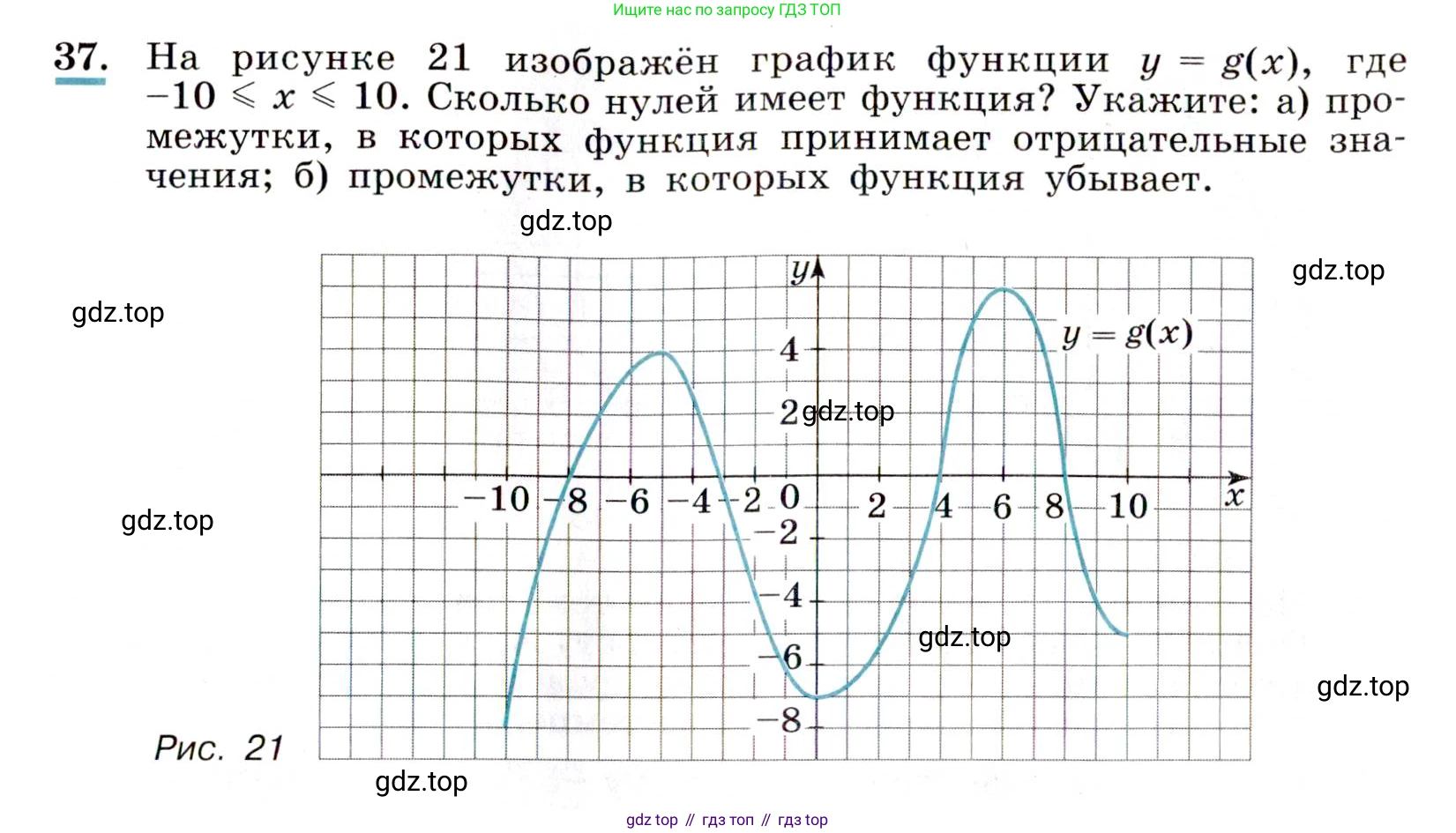 Алгебра, 9 класс Учебник, авторы: Макарычев Юрий Николаевич, Миндюк Нора Григорьевна, Нешков Константин Иванович, Суворова Светлана Борисовна, издательство Просвещение, Москва, 2014 - 2024, страница 20, номер 37, Условие