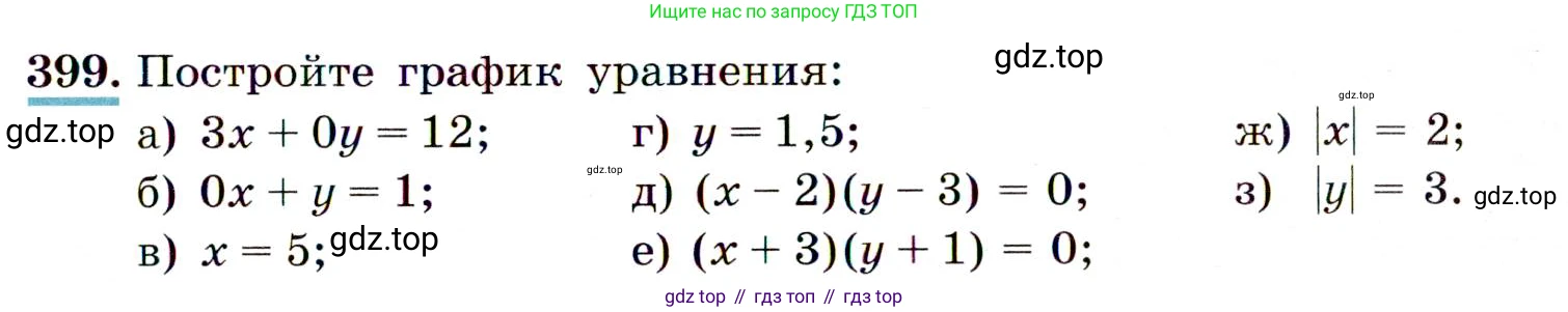 Алгебра, 9 класс Учебник, авторы: Макарычев Юрий Николаевич, Миндюк Нора Григорьевна, Нешков Константин Иванович, Суворова Светлана Борисовна, издательство Просвещение, Москва, 2014 - 2024, страница 111, номер 399, Условие