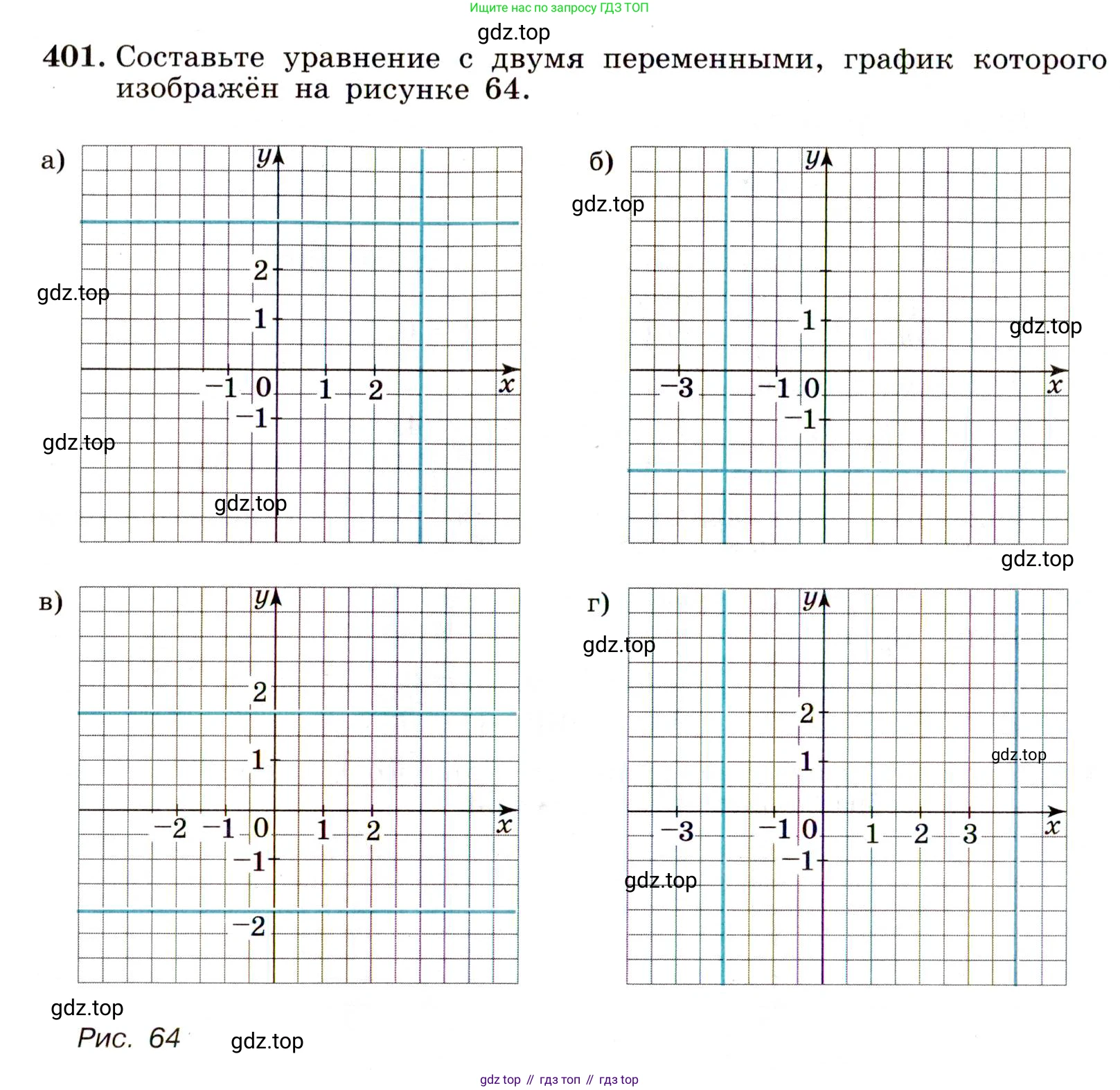 Алгебра, 9 класс Учебник, авторы: Макарычев Юрий Николаевич, Миндюк Нора Григорьевна, Нешков Константин Иванович, Суворова Светлана Борисовна, издательство Просвещение, Москва, 2014 - 2024, страница 112, номер 401, Условие