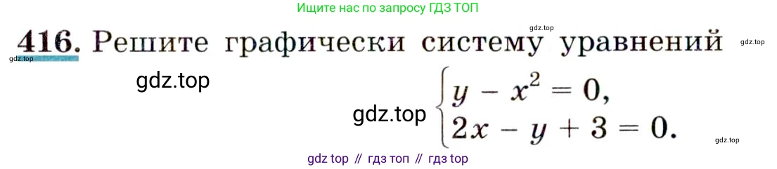 Алгебра, 9 класс Учебник, авторы: Макарычев Юрий Николаевич, Миндюк Нора Григорьевна, Нешков Константин Иванович, Суворова Светлана Борисовна, издательство Просвещение, Москва, 2014 - 2024, страница 115, номер 416, Условие