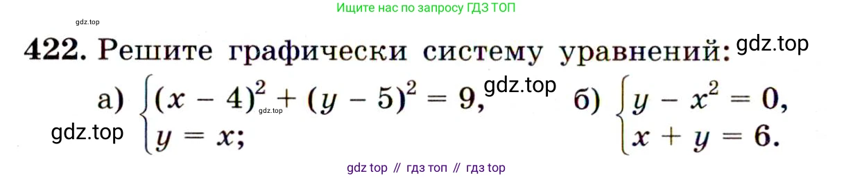 Алгебра, 9 класс Учебник, авторы: Макарычев Юрий Николаевич, Миндюк Нора Григорьевна, Нешков Константин Иванович, Суворова Светлана Борисовна, издательство Просвещение, Москва, 2014 - 2024, страница 116, номер 422, Условие