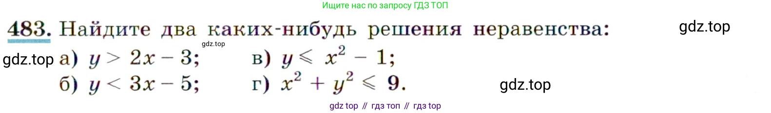 Алгебра, 9 класс Учебник, авторы: Макарычев Юрий Николаевич, Миндюк Нора Григорьевна, Нешков Константин Иванович, Суворова Светлана Борисовна, издательство Просвещение, Москва, 2014 - 2024, страница 129, номер 483, Условие