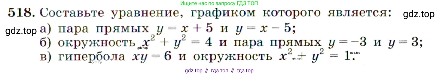 Алгебра, 9 класс Учебник, авторы: Макарычев Юрий Николаевич, Миндюк Нора Григорьевна, Нешков Константин Иванович, Суворова Светлана Борисовна, издательство Просвещение, Москва, 2014 - 2024, страница 139, номер 518, Условие