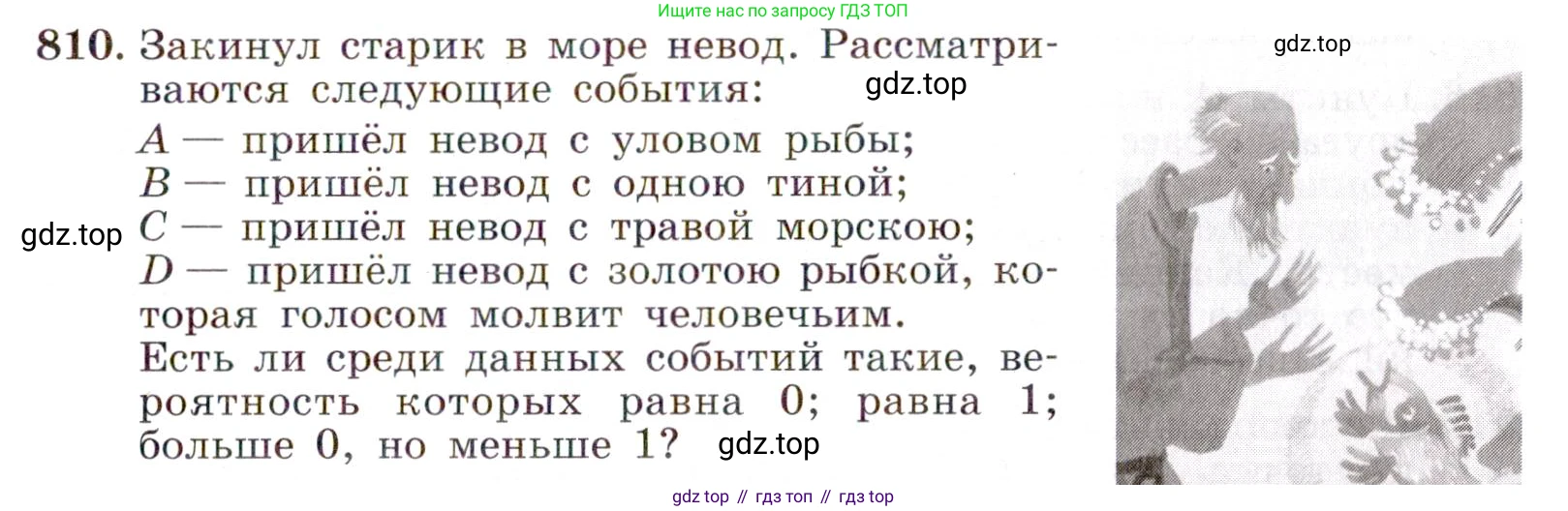 Алгебра, 9 класс Учебник, авторы: Макарычев Юрий Николаевич, Миндюк Нора Григорьевна, Нешков Константин Иванович, Суворова Светлана Борисовна, издательство Просвещение, Москва, 2014 - 2024, страница 209, номер 810, Условие