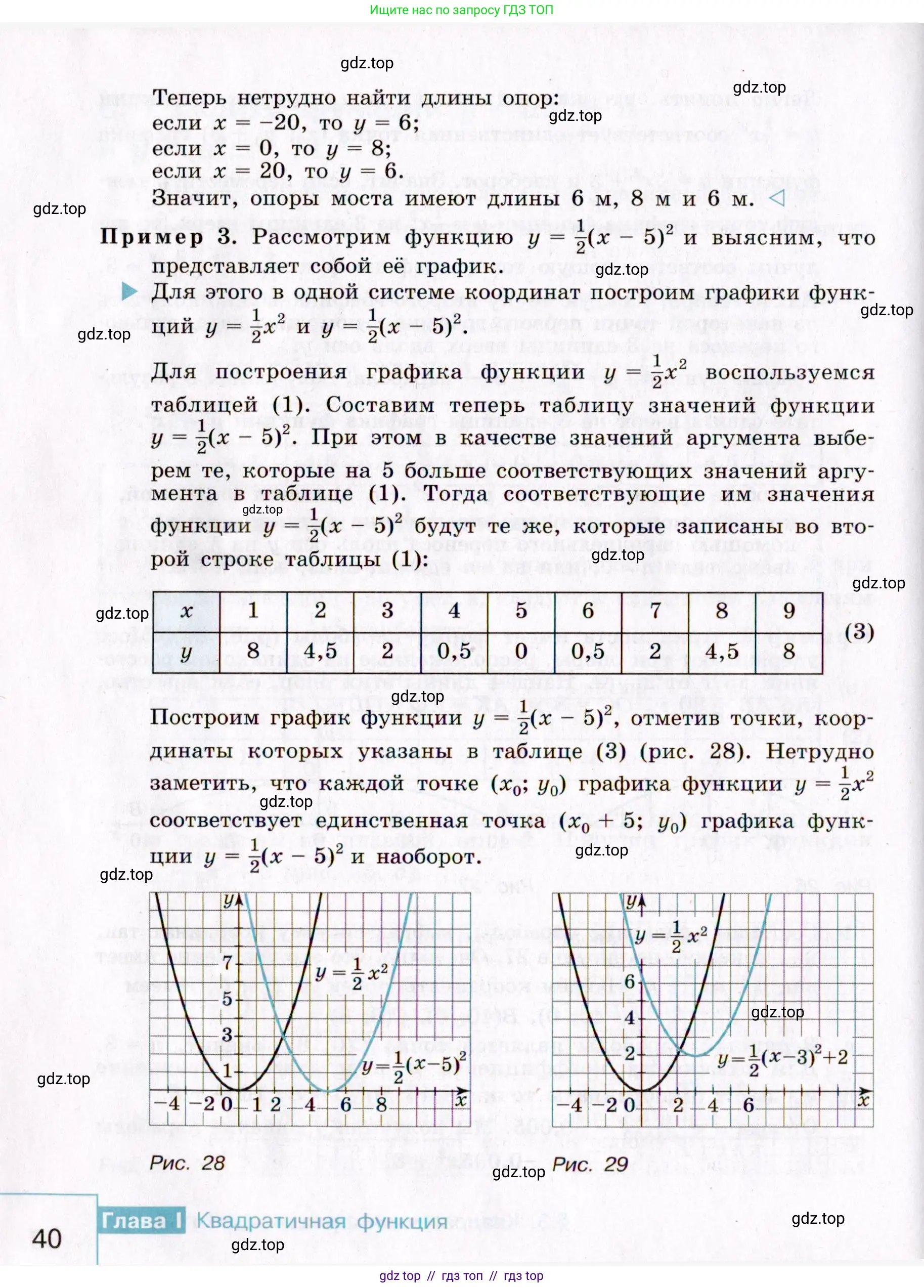 Алгебра, 9 класс Учебник, авторы: Макарычев Юрий Николаевич, Миндюк Нора Григорьевна, Нешков Константин Иванович, Суворова Светлана Борисовна, издательство Просвещение, Москва, 2014 - 2024, страница 40