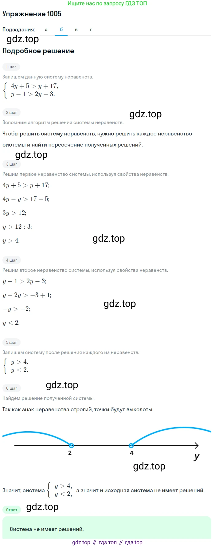 Алгебра, 9 класс Учебник, авторы: Макарычев Юрий Николаевич, Миндюк Нора Григорьевна, Нешков Константин Иванович, Суворова Светлана Борисовна, издательство Просвещение, Москва, 2014 - 2024, страница 237, номер 1005, Решение 1 (продолжение 2)