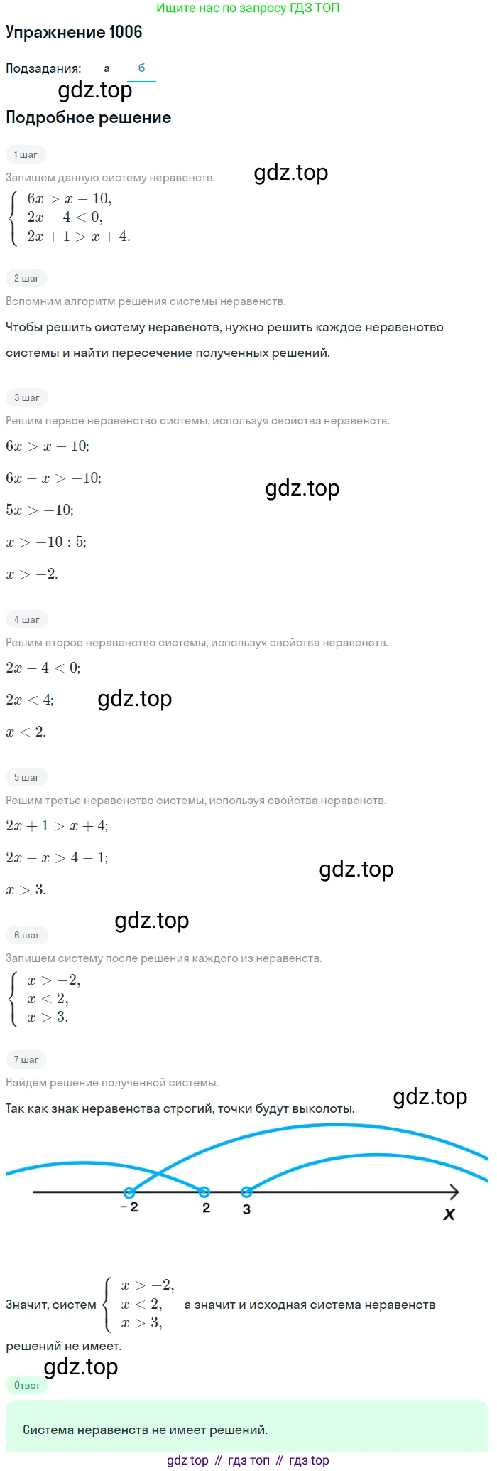 Алгебра, 9 класс Учебник, авторы: Макарычев Юрий Николаевич, Миндюк Нора Григорьевна, Нешков Константин Иванович, Суворова Светлана Борисовна, издательство Просвещение, Москва, 2014 - 2024, страница 237, номер 1006, Решение 1 (продолжение 2)