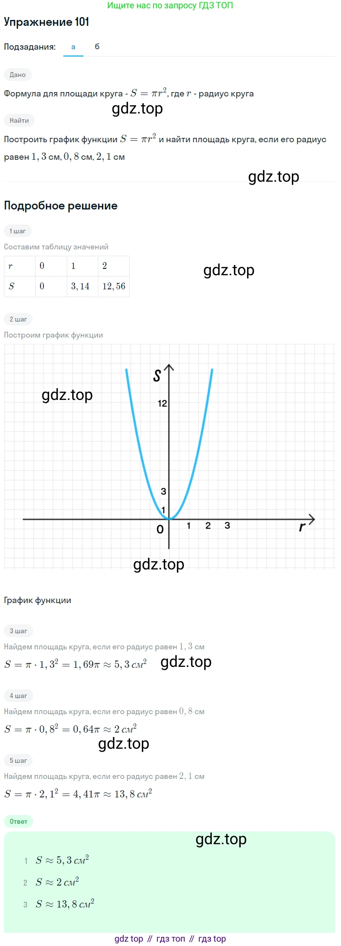 Алгебра, 9 класс Учебник, авторы: Макарычев Юрий Николаевич, Миндюк Нора Григорьевна, Нешков Константин Иванович, Суворова Светлана Борисовна, издательство Просвещение, Москва, 2014 - 2024, страница 37, номер 101, Решение 1