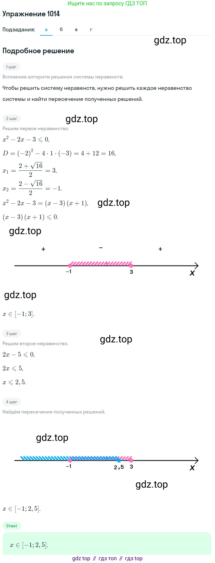 Алгебра, 9 класс Учебник, авторы: Макарычев Юрий Николаевич, Миндюк Нора Григорьевна, Нешков Константин Иванович, Суворова Светлана Борисовна, издательство Просвещение, Москва, 2014 - 2024, страница 238, номер 1014, Решение 1