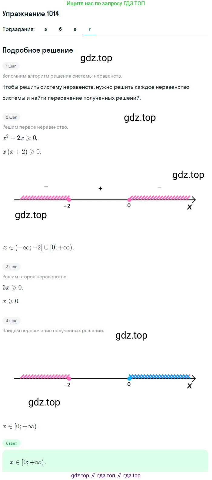 Алгебра, 9 класс Учебник, авторы: Макарычев Юрий Николаевич, Миндюк Нора Григорьевна, Нешков Константин Иванович, Суворова Светлана Борисовна, издательство Просвещение, Москва, 2014 - 2024, страница 238, номер 1014, Решение 1 (продолжение 4)
