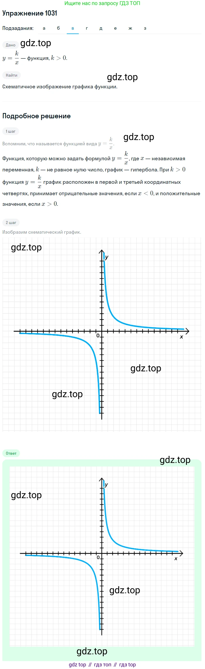 Алгебра, 9 класс Учебник, авторы: Макарычев Юрий Николаевич, Миндюк Нора Григорьевна, Нешков Константин Иванович, Суворова Светлана Борисовна, издательство Просвещение, Москва, 2014 - 2024, страница 240, номер 1031, Решение 1 (продолжение 3)