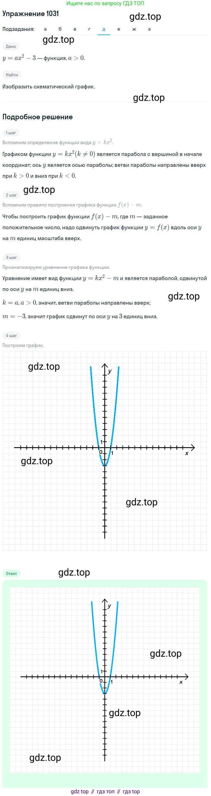 Алгебра, 9 класс Учебник, авторы: Макарычев Юрий Николаевич, Миндюк Нора Григорьевна, Нешков Константин Иванович, Суворова Светлана Борисовна, издательство Просвещение, Москва, 2014 - 2024, страница 240, номер 1031, Решение 1 (продолжение 5)