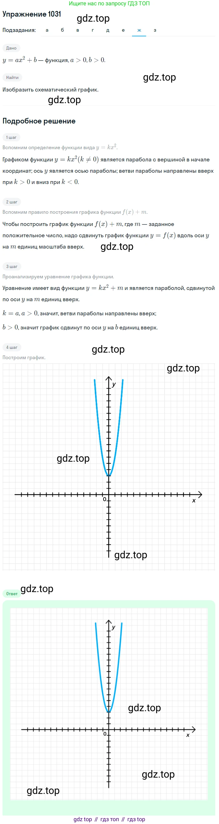 Алгебра, 9 класс Учебник, авторы: Макарычев Юрий Николаевич, Миндюк Нора Григорьевна, Нешков Константин Иванович, Суворова Светлана Борисовна, издательство Просвещение, Москва, 2014 - 2024, страница 240, номер 1031, Решение 1 (продолжение 7)