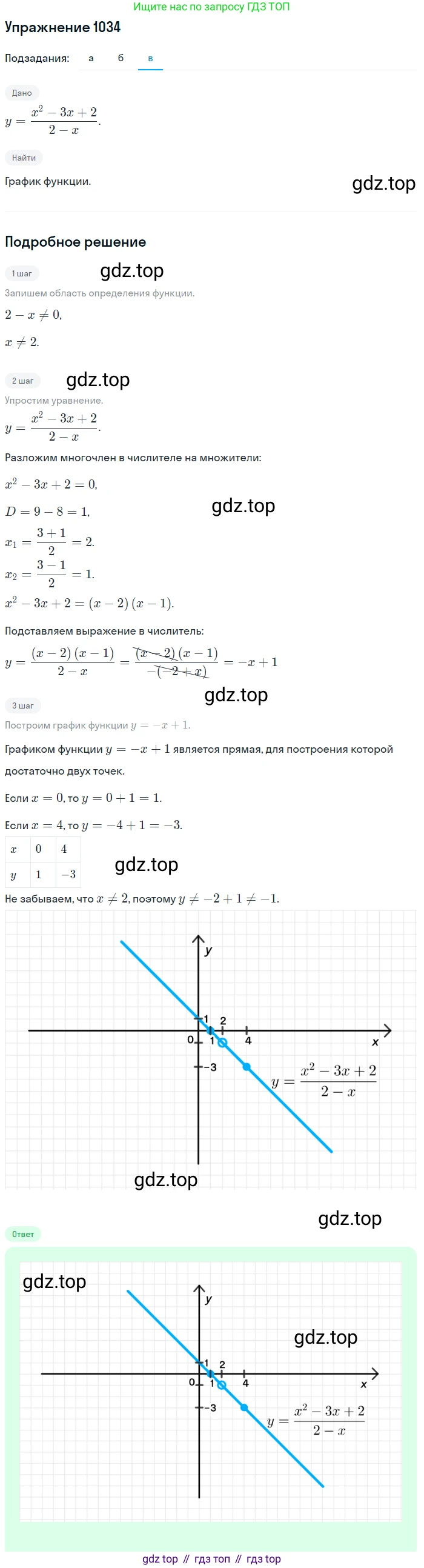 Алгебра, 9 класс Учебник, авторы: Макарычев Юрий Николаевич, Миндюк Нора Григорьевна, Нешков Константин Иванович, Суворова Светлана Борисовна, издательство Просвещение, Москва, 2014 - 2024, страница 241, номер 1034, Решение 1 (продолжение 3)
