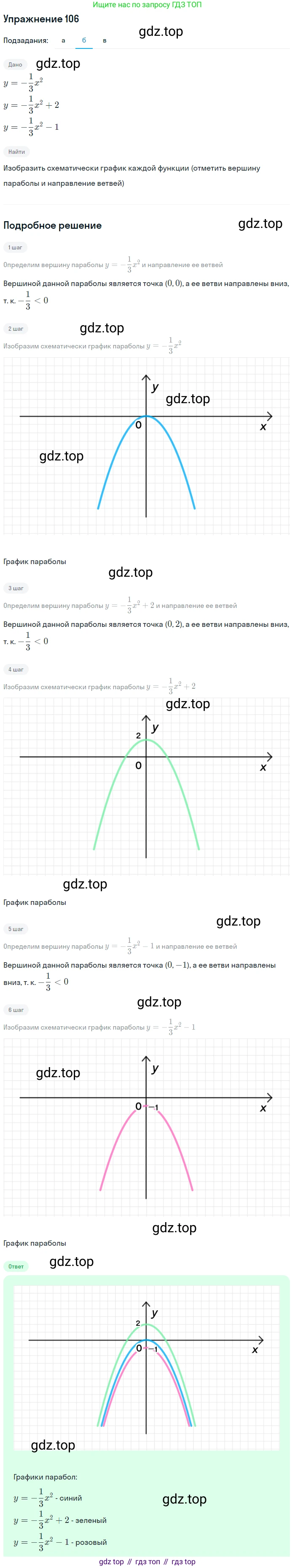Алгебра, 9 класс Учебник, авторы: Макарычев Юрий Николаевич, Миндюк Нора Григорьевна, Нешков Константин Иванович, Суворова Светлана Борисовна, издательство Просвещение, Москва, 2014 - 2024, страница 42, номер 106, Решение 1 (продолжение 2)