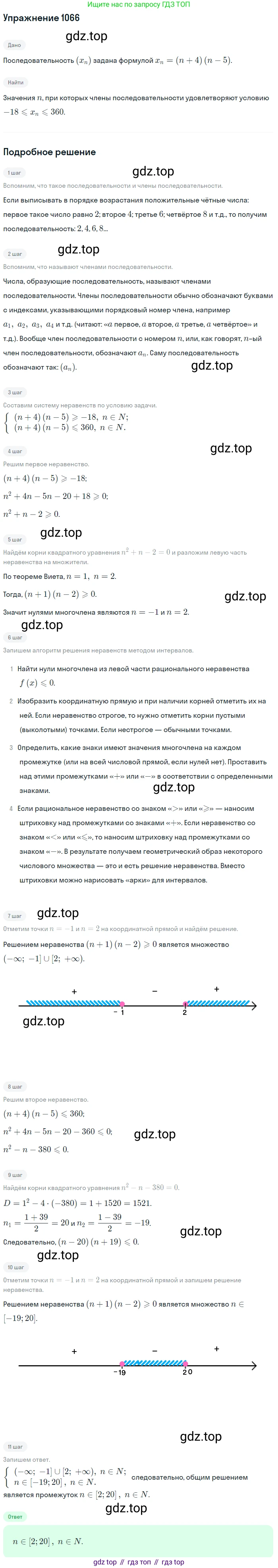 Алгебра, 9 класс Учебник, авторы: Макарычев Юрий Николаевич, Миндюк Нора Григорьевна, Нешков Константин Иванович, Суворова Светлана Борисовна, издательство Просвещение, Москва, 2014 - 2024, страница 244, номер 1066, Решение 1