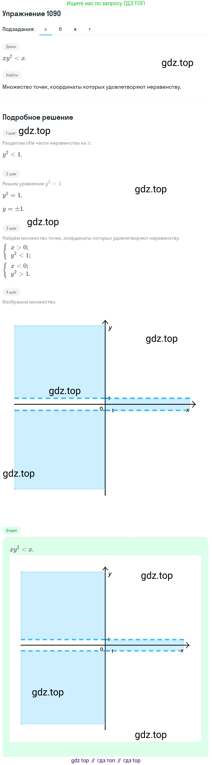 Алгебра, 9 класс Учебник, авторы: Макарычев Юрий Николаевич, Миндюк Нора Григорьевна, Нешков Константин Иванович, Суворова Светлана Борисовна, издательство Просвещение, Москва, 2014 - 2024, страница 246, номер 1090, Решение 1