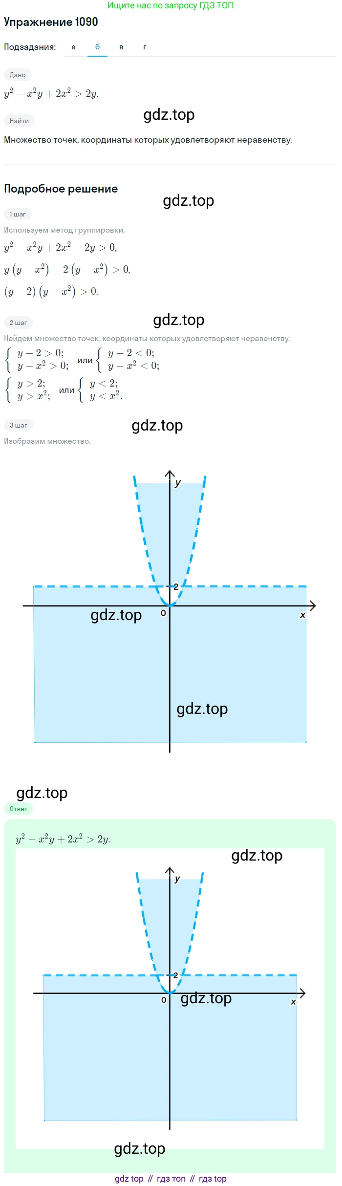 Алгебра, 9 класс Учебник, авторы: Макарычев Юрий Николаевич, Миндюк Нора Григорьевна, Нешков Константин Иванович, Суворова Светлана Борисовна, издательство Просвещение, Москва, 2014 - 2024, страница 246, номер 1090, Решение 1 (продолжение 2)