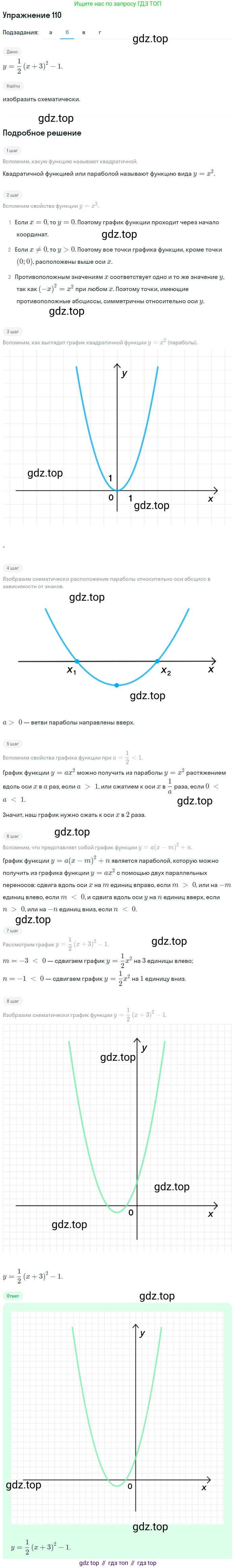 Алгебра, 9 класс Учебник, авторы: Макарычев Юрий Николаевич, Миндюк Нора Григорьевна, Нешков Константин Иванович, Суворова Светлана Борисовна, издательство Просвещение, Москва, 2014 - 2024, страница 43, номер 110, Решение 1 (продолжение 2)