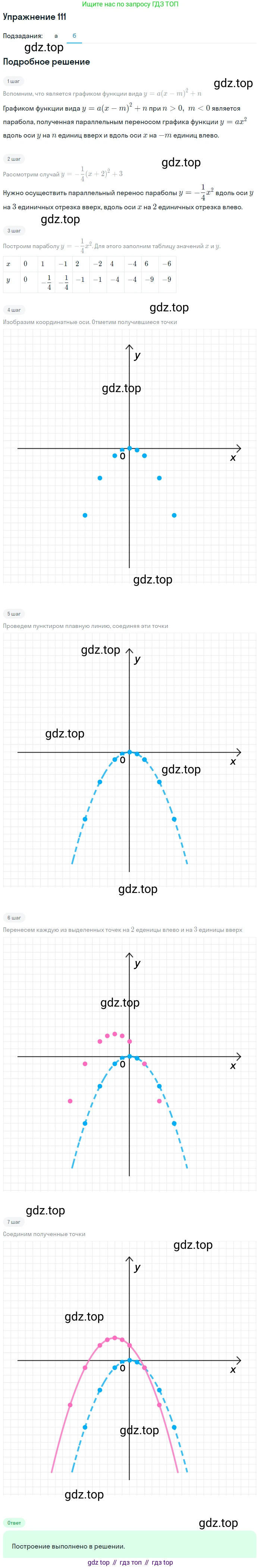 Алгебра, 9 класс Учебник, авторы: Макарычев Юрий Николаевич, Миндюк Нора Григорьевна, Нешков Константин Иванович, Суворова Светлана Борисовна, издательство Просвещение, Москва, 2014 - 2024, страница 43, номер 111, Решение 1 (продолжение 2)
