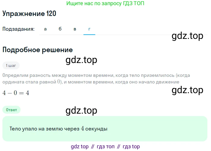 Алгебра, 9 класс Учебник, авторы: Макарычев Юрий Николаевич, Миндюк Нора Григорьевна, Нешков Константин Иванович, Суворова Светлана Борисовна, издательство Просвещение, Москва, 2014 - 2024, страница 47, номер 120, Решение 1 (продолжение 4)