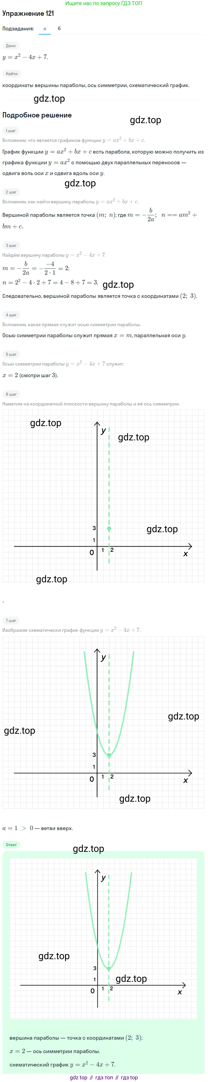Алгебра, 9 класс Учебник, авторы: Макарычев Юрий Николаевич, Миндюк Нора Григорьевна, Нешков Константин Иванович, Суворова Светлана Борисовна, издательство Просвещение, Москва, 2014 - 2024, страница 47, номер 121, Решение 1