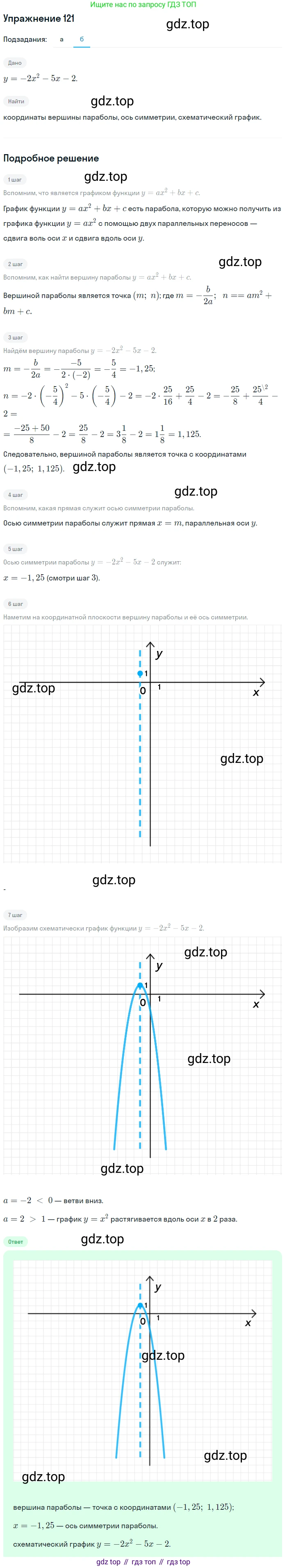 Алгебра, 9 класс Учебник, авторы: Макарычев Юрий Николаевич, Миндюк Нора Григорьевна, Нешков Константин Иванович, Суворова Светлана Борисовна, издательство Просвещение, Москва, 2014 - 2024, страница 47, номер 121, Решение 1 (продолжение 2)