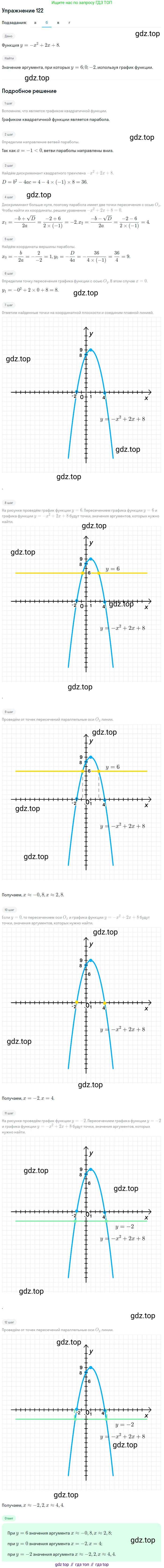Алгебра, 9 класс Учебник, авторы: Макарычев Юрий Николаевич, Миндюк Нора Григорьевна, Нешков Константин Иванович, Суворова Светлана Борисовна, издательство Просвещение, Москва, 2014 - 2024, страница 47, номер 122, Решение 1