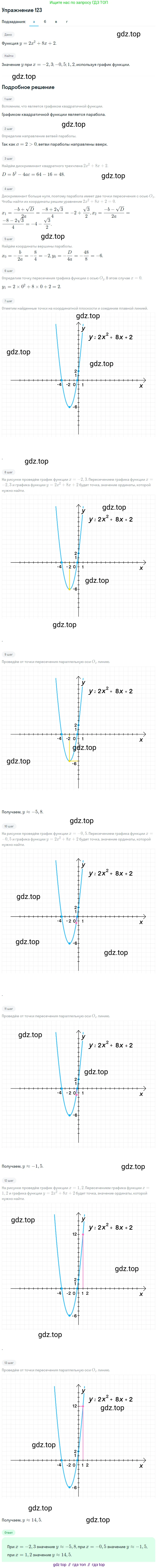 Алгебра, 9 класс Учебник, авторы: Макарычев Юрий Николаевич, Миндюк Нора Григорьевна, Нешков Константин Иванович, Суворова Светлана Борисовна, издательство Просвещение, Москва, 2014 - 2024, страница 47, номер 123, Решение 1 (продолжение 3)