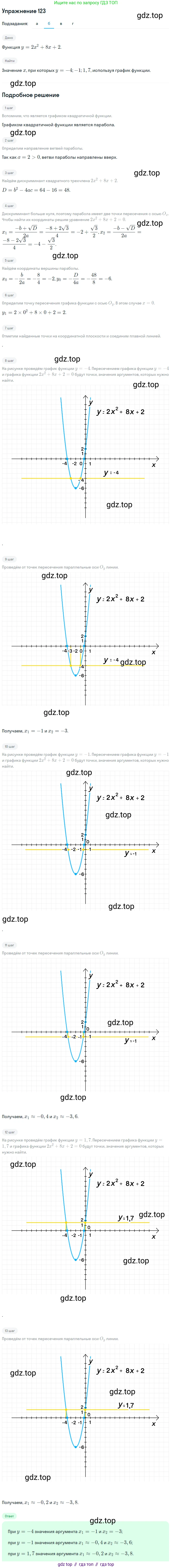 Алгебра, 9 класс Учебник, авторы: Макарычев Юрий Николаевич, Миндюк Нора Григорьевна, Нешков Константин Иванович, Суворова Светлана Борисовна, издательство Просвещение, Москва, 2014 - 2024, страница 47, номер 123, Решение 1 (продолжение 4)