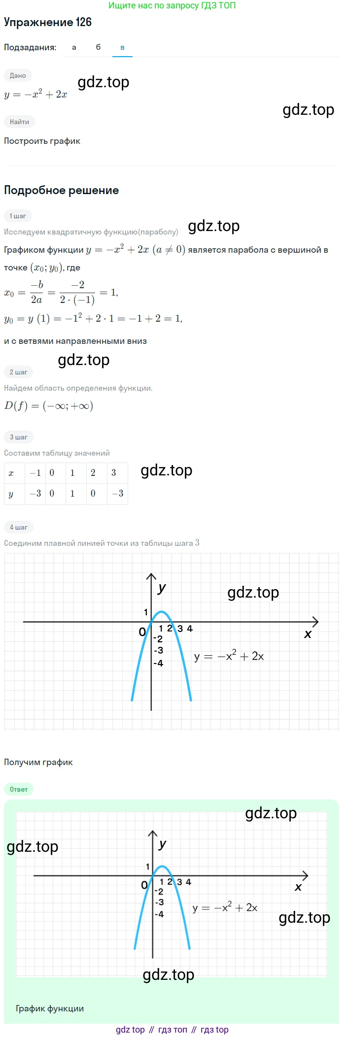 Алгебра, 9 класс Учебник, авторы: Макарычев Юрий Николаевич, Миндюк Нора Григорьевна, Нешков Константин Иванович, Суворова Светлана Борисовна, издательство Просвещение, Москва, 2014 - 2024, страница 48, номер 126, Решение 1 (продолжение 3)