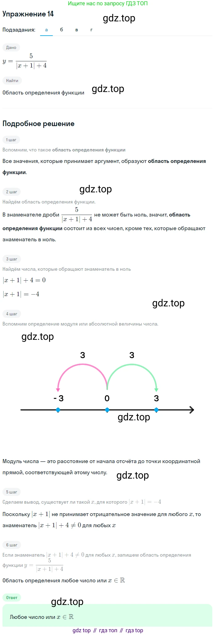 Алгебра, 9 класс Учебник, авторы: Макарычев Юрий Николаевич, Миндюк Нора Григорьевна, Нешков Константин Иванович, Суворова Светлана Борисовна, издательство Просвещение, Москва, 2014 - 2024, страница 9, номер 14, Решение 1