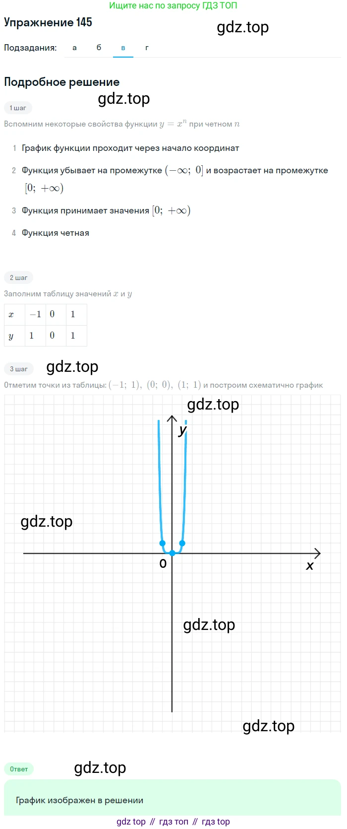 Алгебра, 9 класс Учебник, авторы: Макарычев Юрий Николаевич, Миндюк Нора Григорьевна, Нешков Константин Иванович, Суворова Светлана Борисовна, издательство Просвещение, Москва, 2014 - 2024, страница 53, номер 145, Решение 1 (продолжение 3)