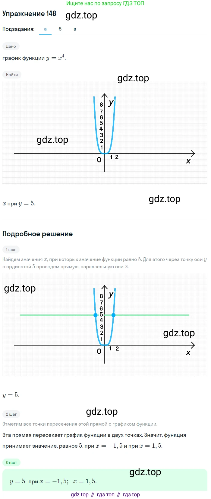 Алгебра, 9 класс Учебник, авторы: Макарычев Юрий Николаевич, Миндюк Нора Григорьевна, Нешков Константин Иванович, Суворова Светлана Борисовна, издательство Просвещение, Москва, 2014 - 2024, страница 53, номер 148, Решение 1